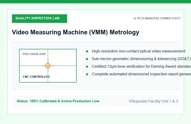 Video Measuring Machine VMM